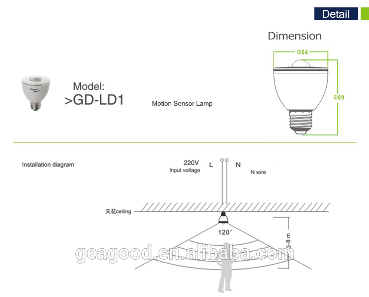 motion sensor bulb e27 day night light sensor led bulb for sale