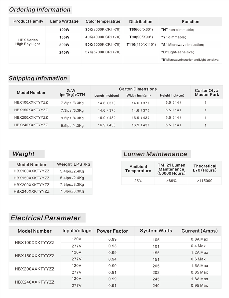 ETL DLC Listed 150W 5000K IP65 UFO  High Bay, Waterproof Industrial Grade LED Warehouse Lighting