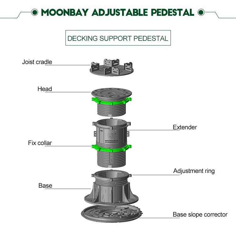 Adjustable Plastic Pedestal for Decking Boards