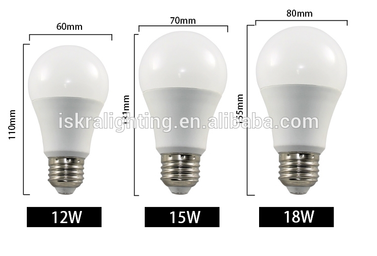 LED Light Source and Bulb Lights Item Type 3W  Egg Shape LED light 12w