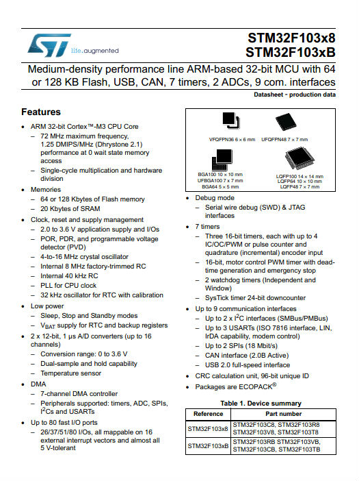 New and original  MCU STM32F103 STM32F103C8T6 MCU