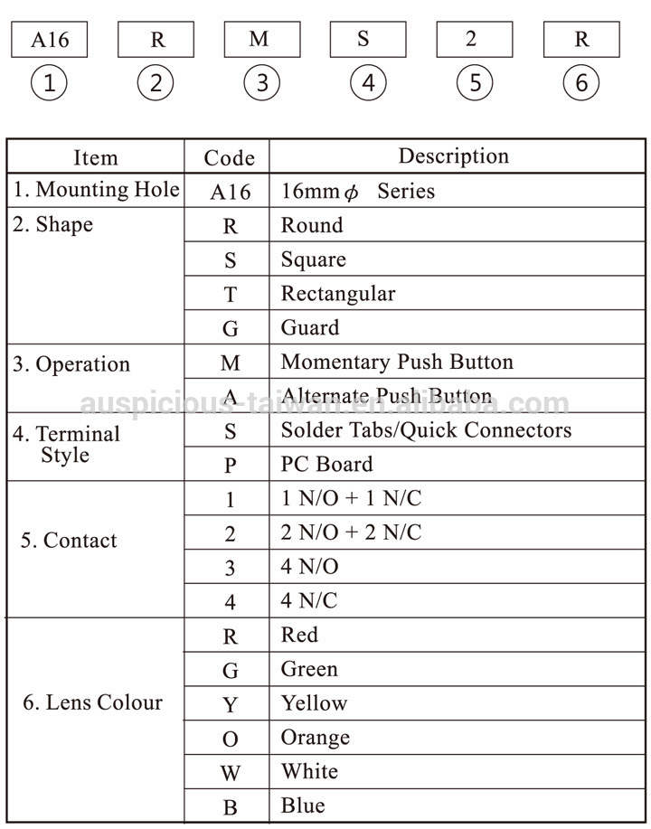 16mm IP65 Waterproof Momentary/Alternate Push Button Switch, Illuminated Push Button Switch