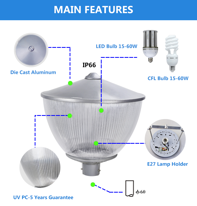 5 Years Warranty Aluminum Housing LED park light