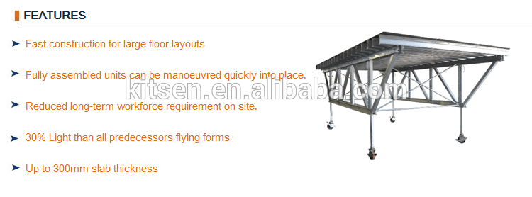 Mobility and Quick Installation Fully Pre-assembled Kitsen Flying Form Systems