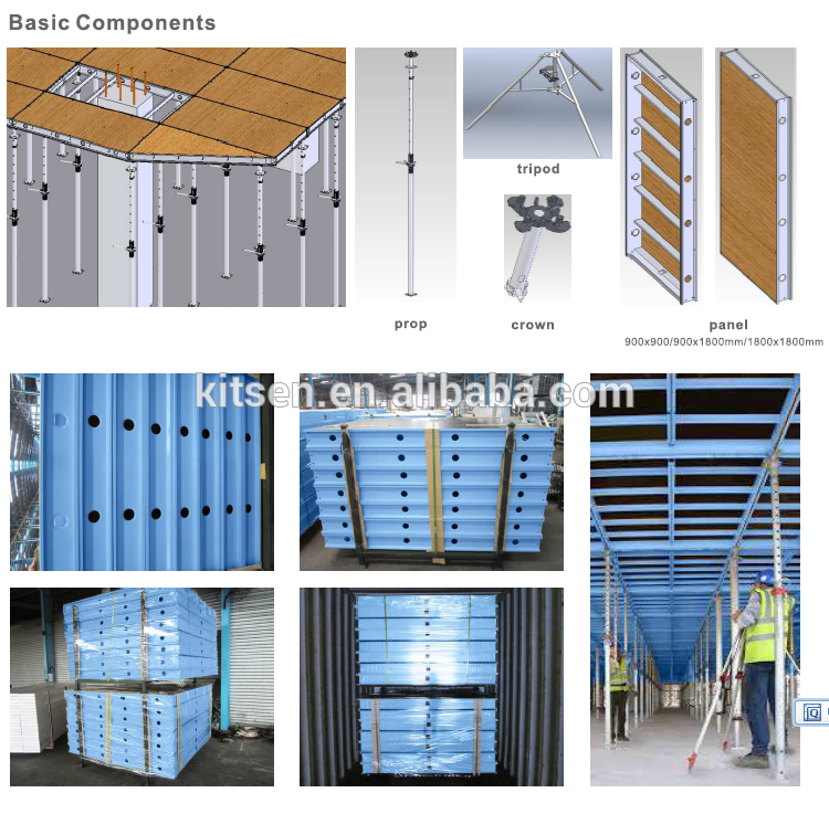 Rapid Recoverable Modular Horizontal Formwork