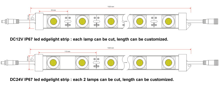 New Design Boxled Side High Power Module 28.8W 2160LM 12 Volt Waterproof Rigid LED Light Bar