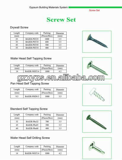 Paper faced Gypsum board/plaster ceiling board