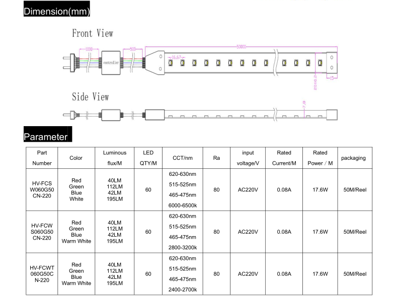 5050 WWRY CCT High Voltage strip Light