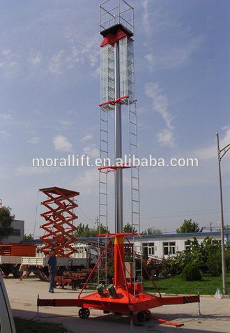 Mast Aerail Vertical Work Platform