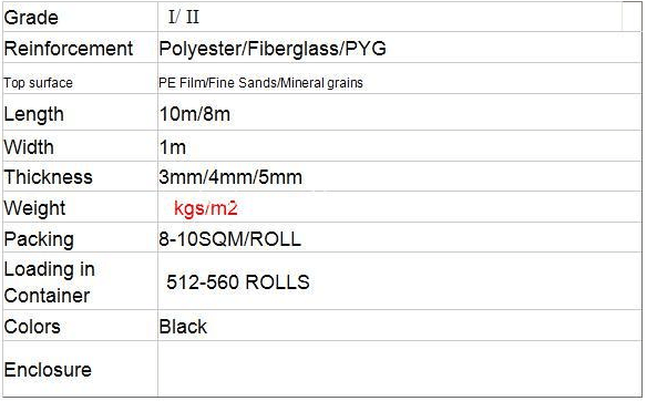 Glass fiber based APP modified bitumen waterproofing membrane