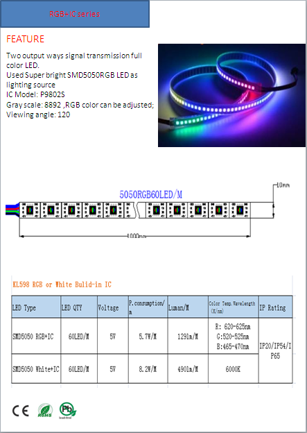 KL598 5050 White three chips (Built-in IC p9802s ) (two-output way) Dream Flexible Strip