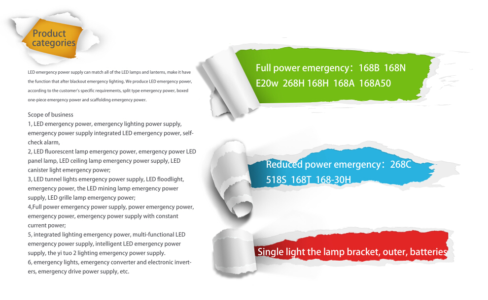 Highpower 60W-100W DF518H50 emergency power supply for rechargeable led emergency light 100% full emergency power