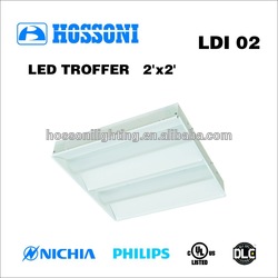 2x4 led toffer