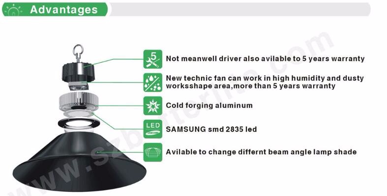 FREE SAMPLE! SAMSUNG 2835 COB LED IP64 LED HID lamp 120W high bay