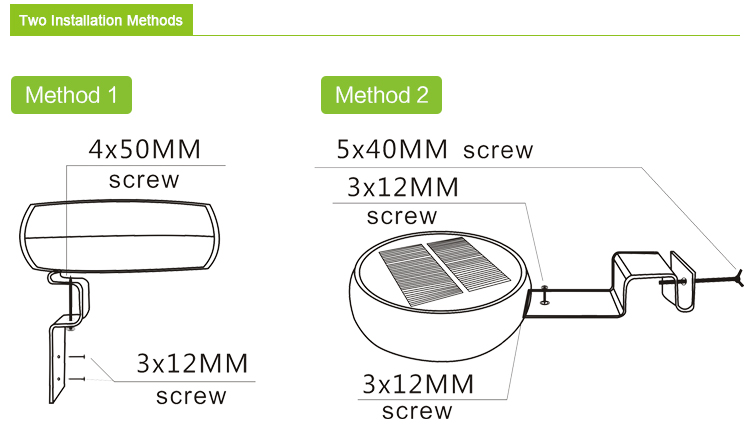 Hooree SL-530 Round Waterproof 160-degree irradiation wall-mounted outdoor small solar wall lamp