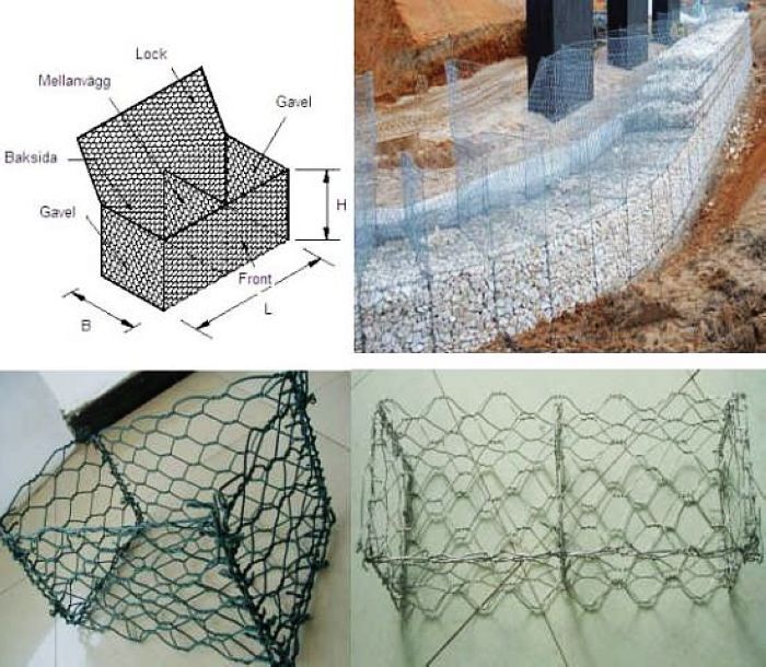 Gabion Wire Mesh fence