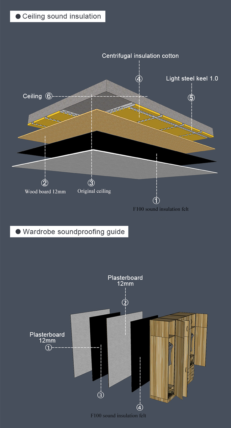 Soundbox environmental protection KTV hotel wall and ceiling sound insulation and vibration damping felt