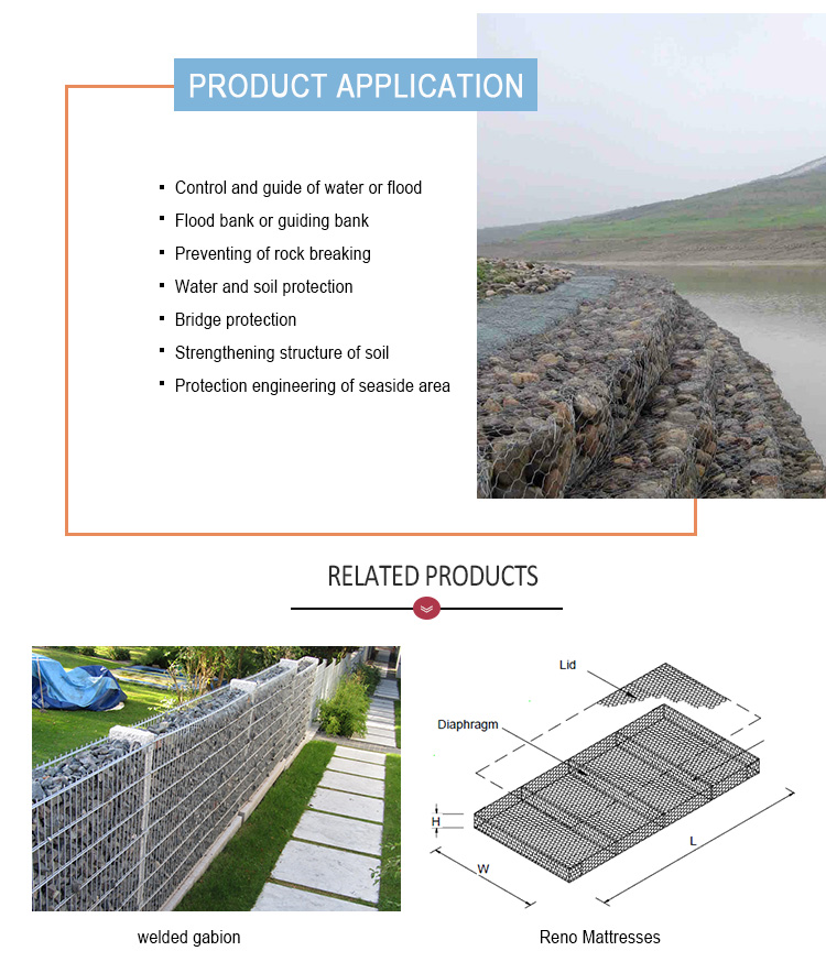 Factory price for galvanized welded gabion box ,welded gabion mesh,gabion wall