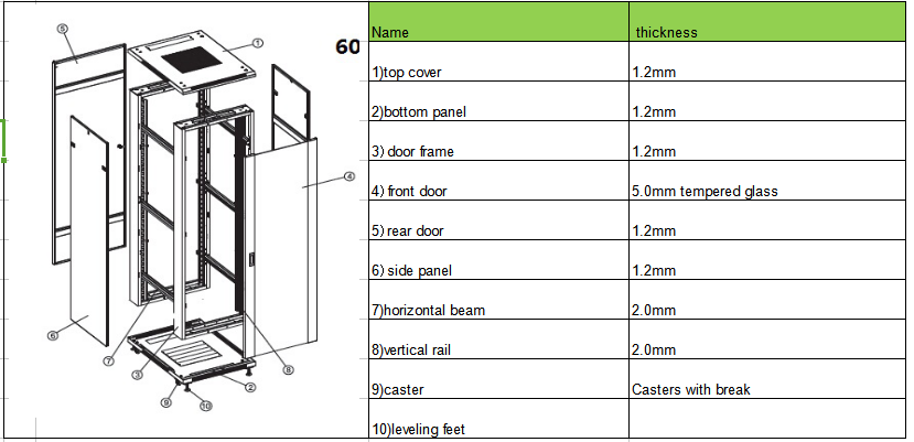 19 inch server cabinet 18U,22U,27U,36U,42U,47U,48U 19 inch rack