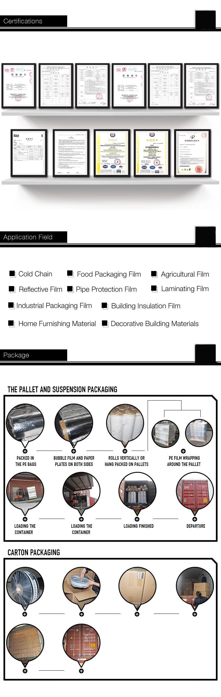 Cheap roof aluminum foil heat insulation materials