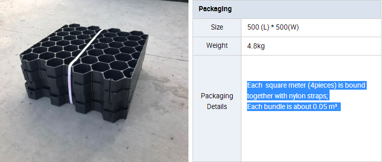 ground reinforcement mesh grass paver for car parking grass grids