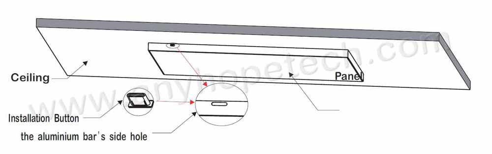 ETL Listed led light panel frameless surface mount indoor lights