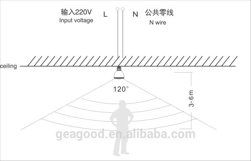 Factory price and golden supplier street sound sensor lights e27 led bulb light 2000k-6500k