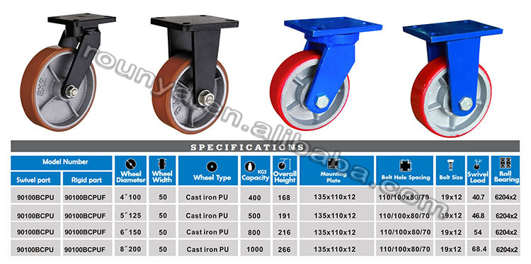 Supper heavy duty iron core PU wheel 1 ton load capacity casters wheels