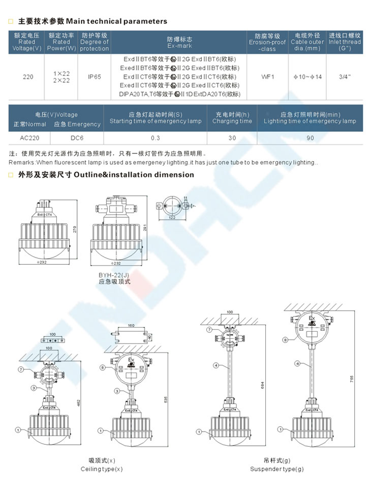 BYH type explosion-proof circular fluorescent lamp (IIB.IIC)