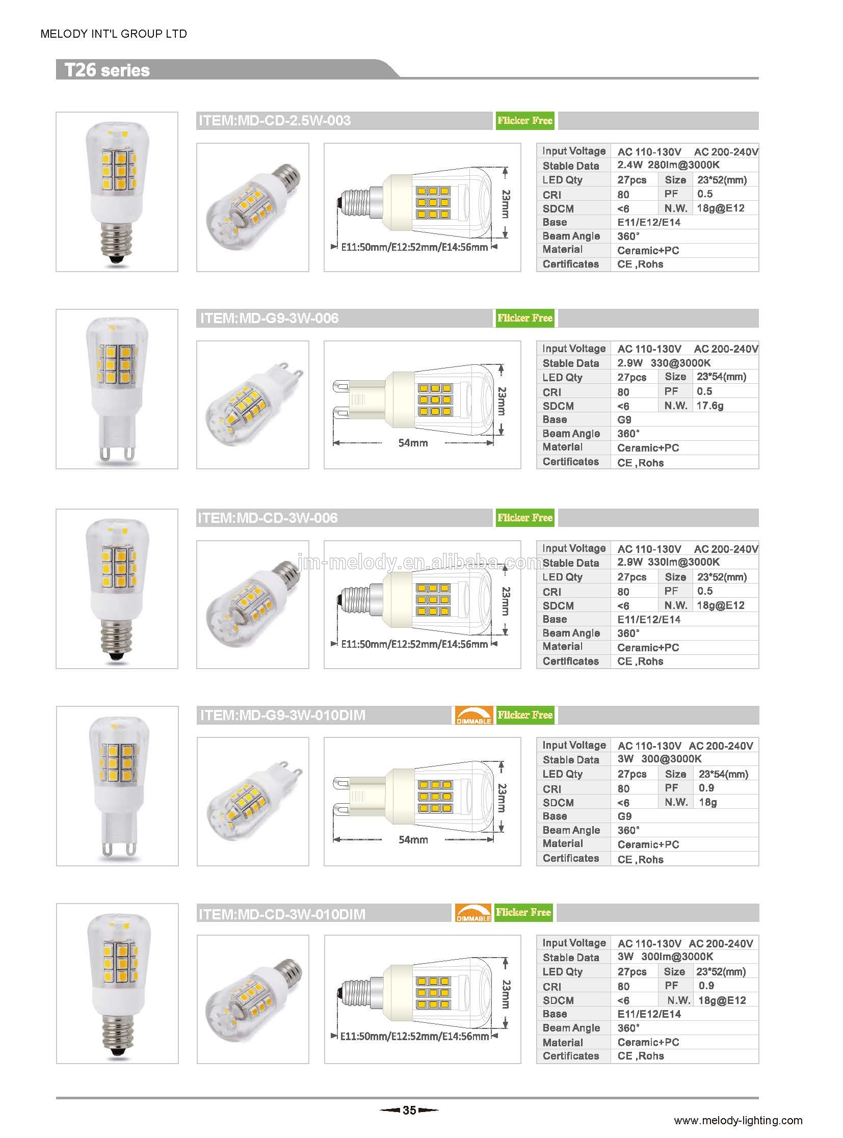 10W p28s led bulb T38 Ship light Cruises Lamp vessel bulb steamship marine bulb IP65