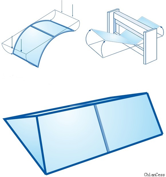 a polycarbonate based product