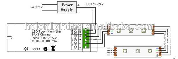 RGB Controller With RF Wall Mounted Touch Remote For Led stripLights, DC12V-24V,CE/RoHS,Warranty