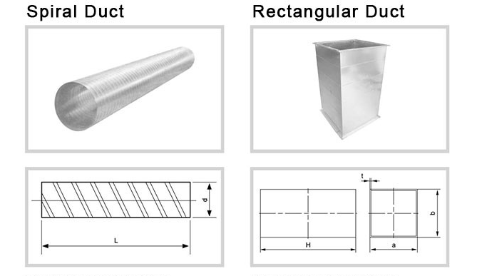 Stainless Steel SS304 Square Rectangular Air Duct