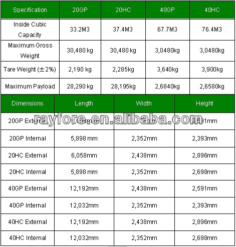 qingdao new 20gp special storage container