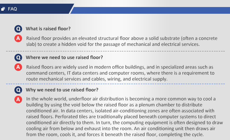 PVC Coated wood core Raised Access Floor FS440~FS800 usd in data center and office block