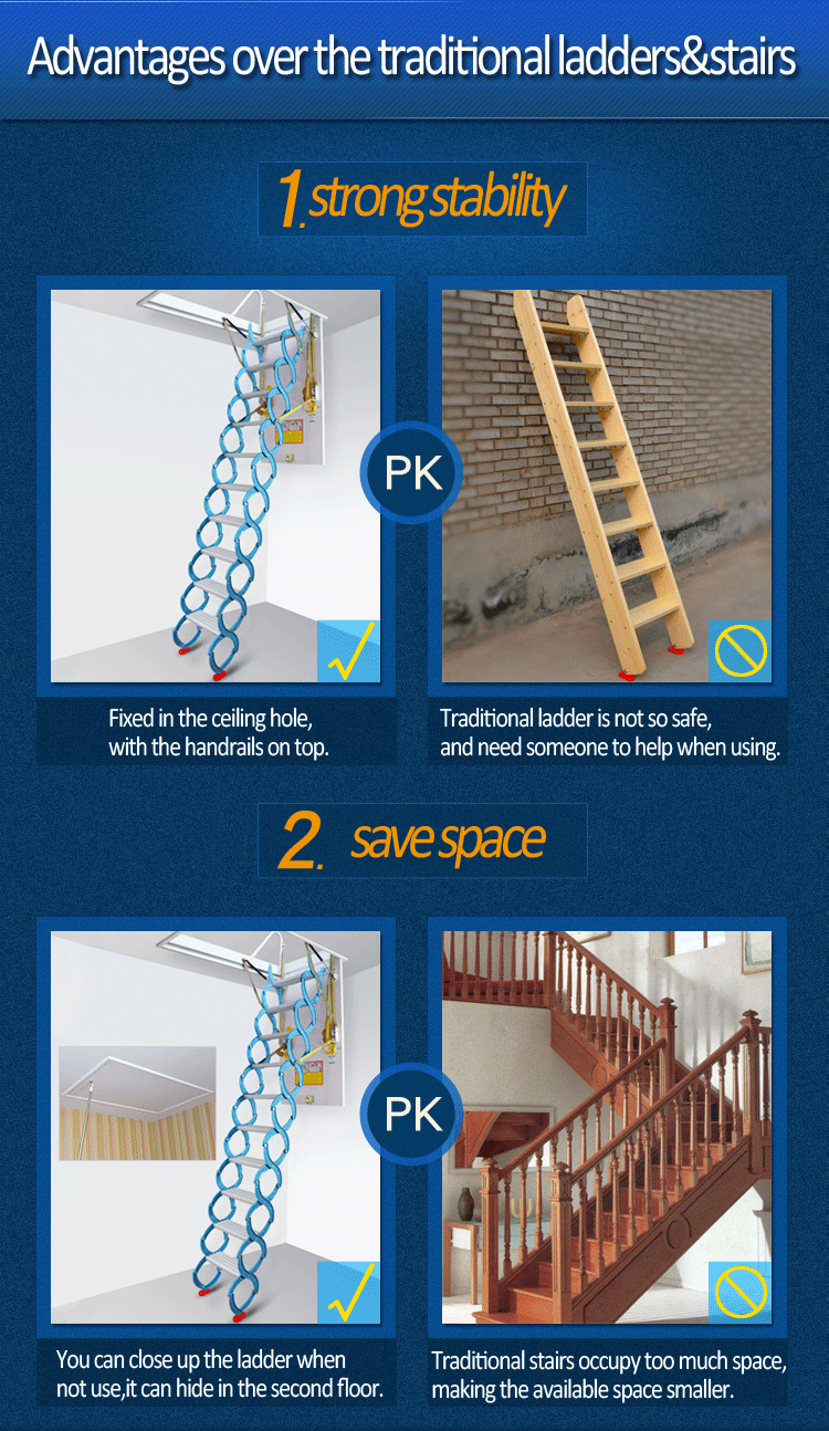 Carbon Steel Material Folding Attic Staircase