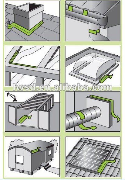 OEM roof flashing roll of butyl tape, roof rubber mastic tape, waterproofing sealant adhesive tape