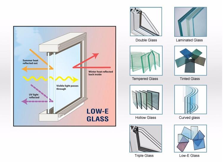 Villa pvc window and door US style white color pvc double hung window