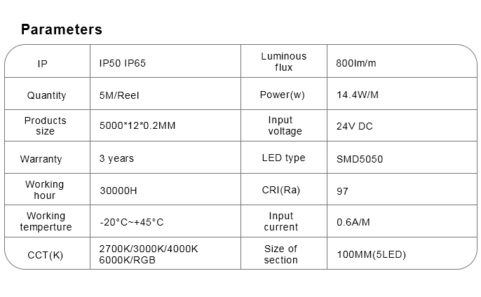 more brighter black PCB 5050 anti UV led strip ultra thin led strip black chip led strip dance