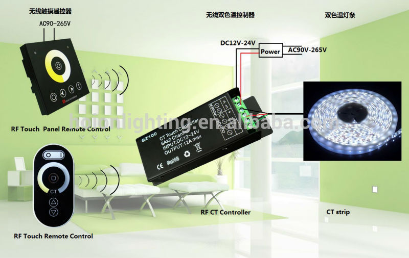 Led Panel Color Temperature Controller ,Wall Mounted CT Led Touch Controller, RF Wireless Led Controller 12V 24V DC, 6A*2Ch