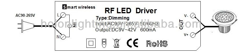 PWM LED Dimming Driver for LED Downlight,LED Ceiling Light,LED Panel Lights