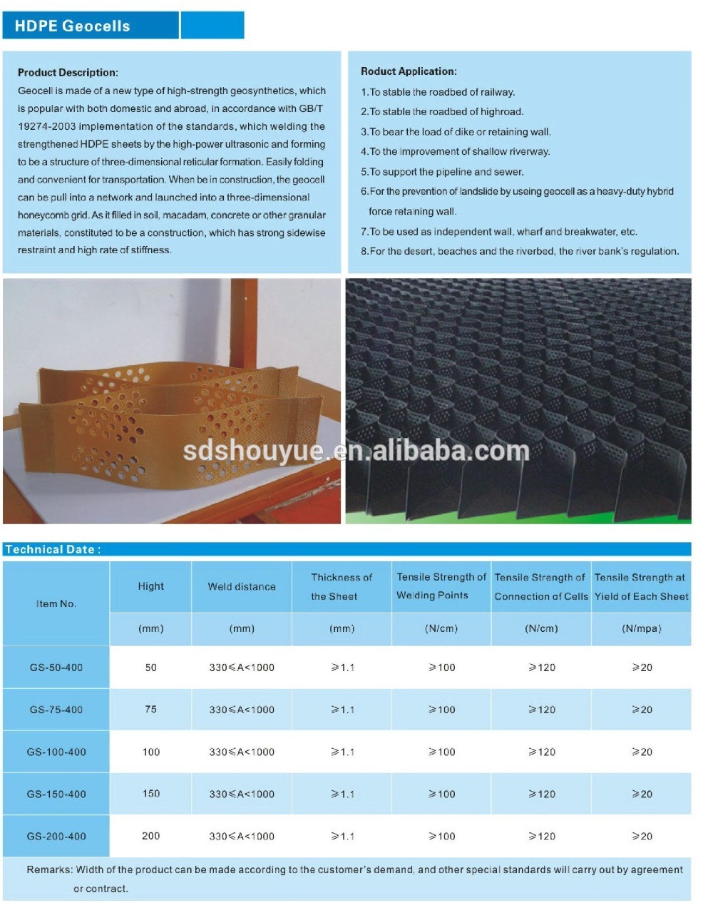 Textured Perforated Surface HDPE Geocell for Soil Stablization