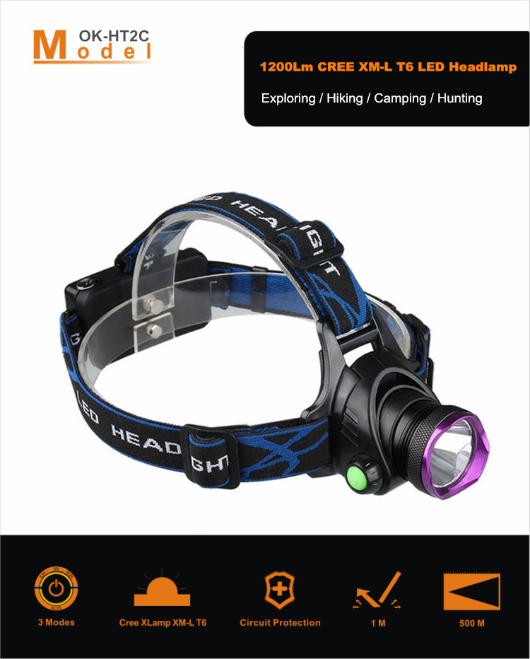 Hot Sale Waterproof Outdoor Rechargeable Head LED Lights Headlamp