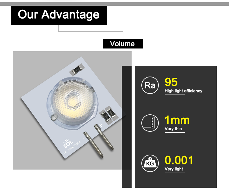 Hot sale best DC 6V Custom LED Microscope Light Module