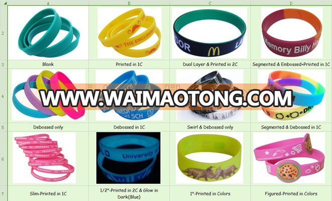 Custom high quality cheap silicone wristband keychain, rubber key chain in bulk