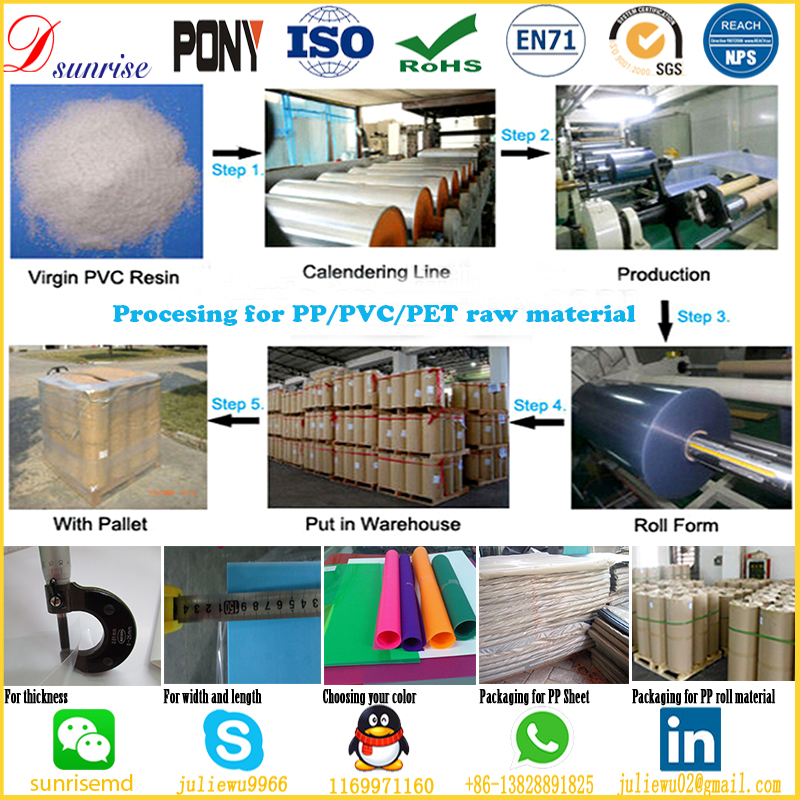 Price per sheet pp plastic sheet 0.6mm black PP sheet