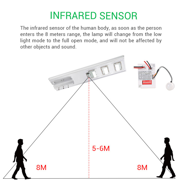 Solar Powered High Efficiency all in one 50W 100w 150w LED Solar Street Light