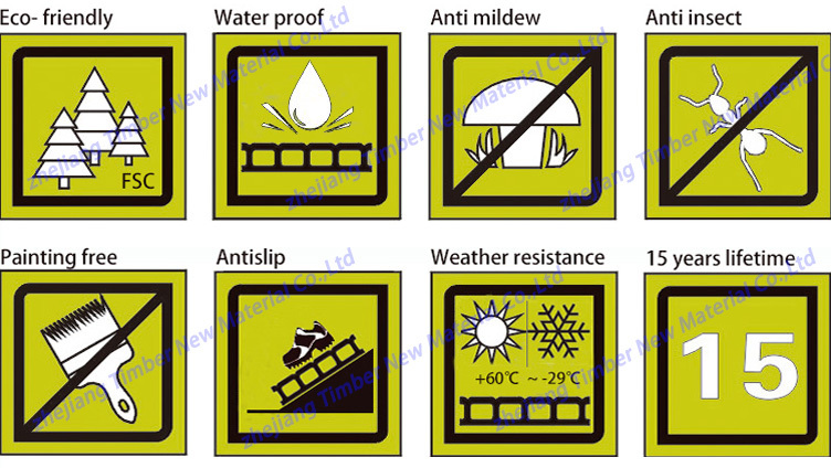 Crack-resistant solid WPC outdoor decking for Balcony