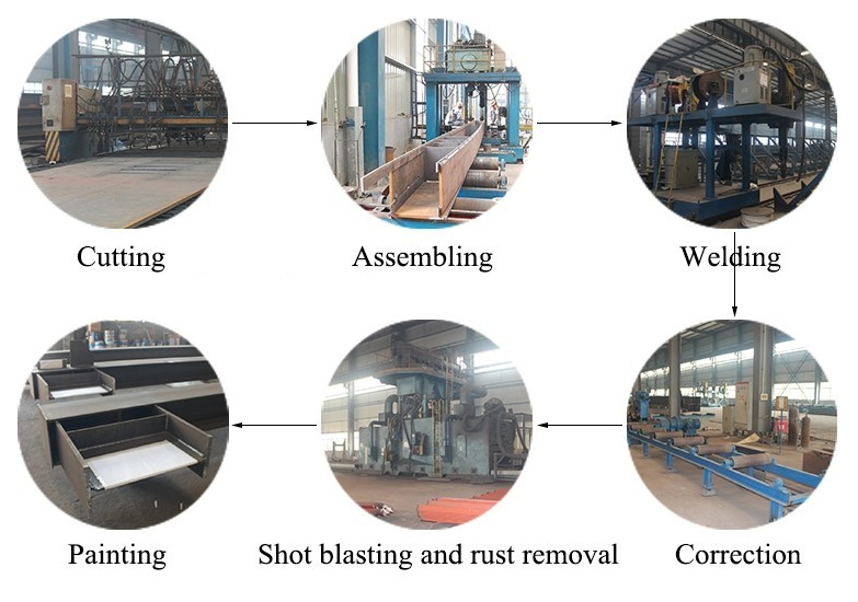 Galvanized Steel Structure Prefabricated Warehouse With CE Certificate