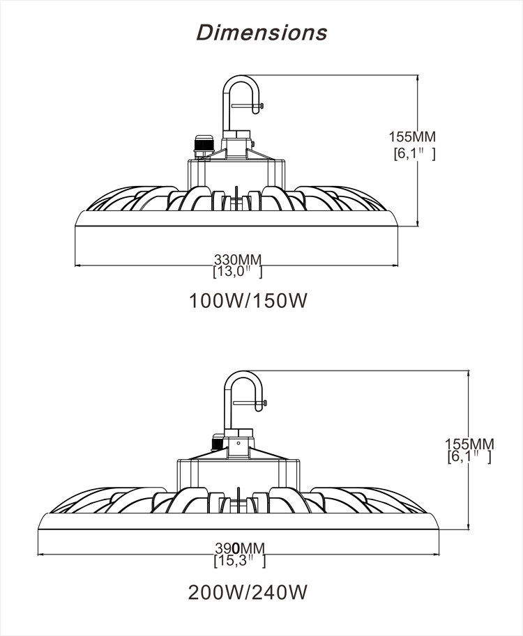 ETL DLC Listed 150W 5000K IP65 UFO  High Bay, Waterproof Industrial Grade LED Warehouse Lighting